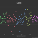 Illustration for article titled These Graphs Show Precisely When Your Favorite TV Show Went Downhill